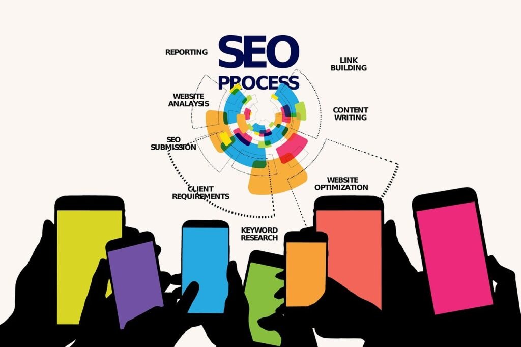 Digital PR strategy